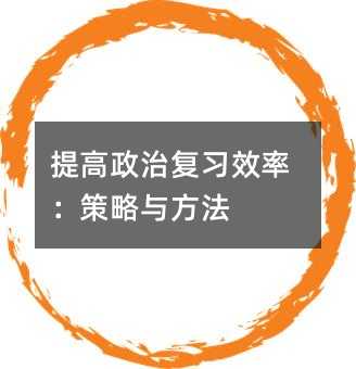 ������θ�ϰЧ�ʣ������뷽��